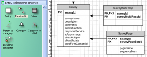 Diagram z program Visio