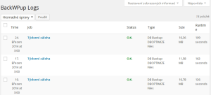 Wordpress Backup