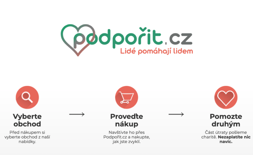 Jak přispět na dobrou věc a neutratit při tom ani korunu – Podpořit.cz