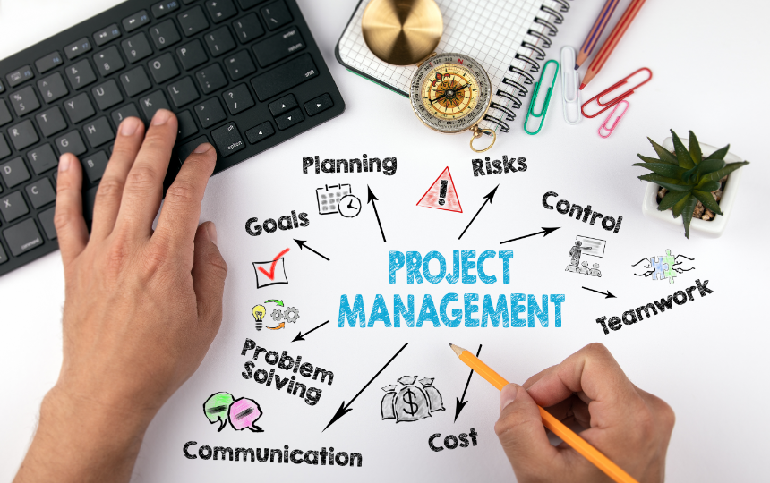Projektový management: Organizace a plánování projektů s pomocí myšlenkových map